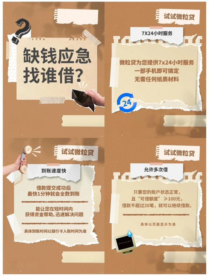微粒贷利率是多少？一文看懂利率计算与省钱技巧